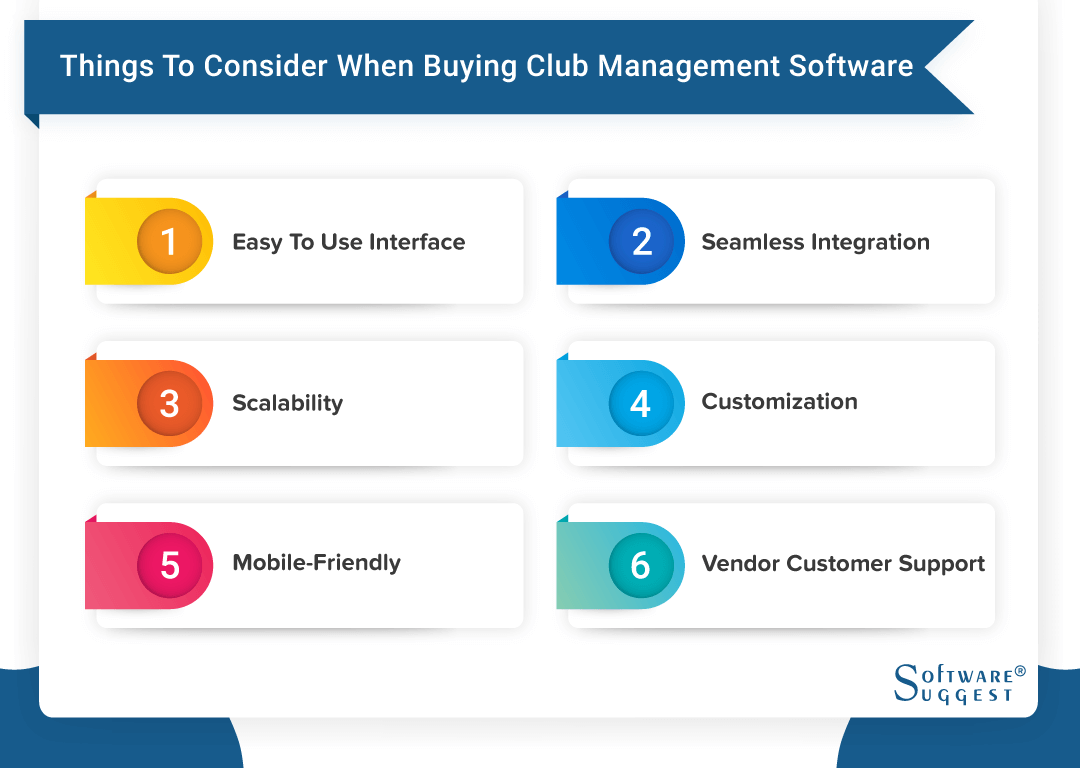 What is Club Management Software?
